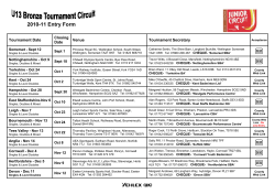 Tournament Date Closing Date Venue Tournament Secretary