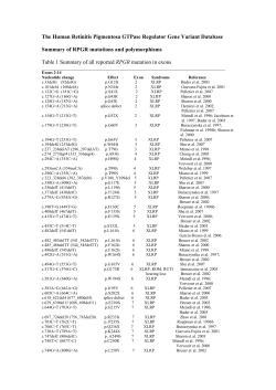 RPGR mutation analysis and disease - an update