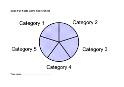 Training Resource: DMPA Fact Game Score Sheet