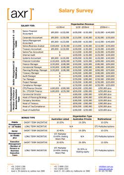 Salary Survey