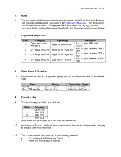 Updates as of 6 Oct 2016 1. Rules 1.1 The tournament shall be