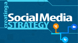 Social Media Strategy - North American Title