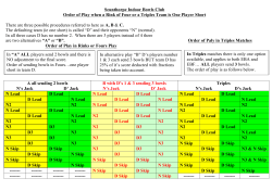 Scunthorpe Indoor Bowls Club Order of Play when a Rink of Four or
