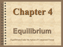 Equilibrium - SFA Physics