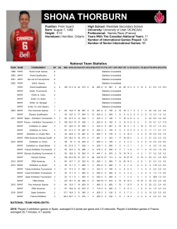 shona thorburn - Canada Basketball