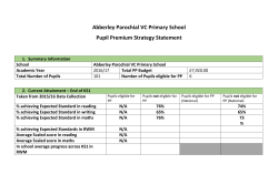 Abberley Parochial VC Primary School Pupil Premium Strategy