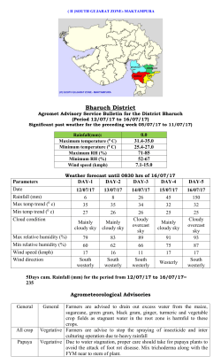 II )SOUTH GUJARAT ZONE:-MAKTAMPURA Bharuch District