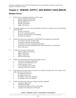 Chapter 2: DEMAND, SUPPLY, AND MARKET