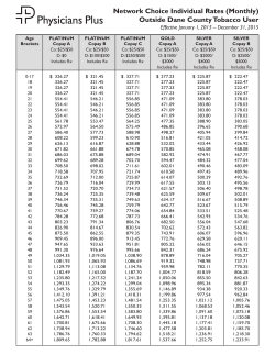 Network Choice Individual Rates (Monthly) Outside Dane County