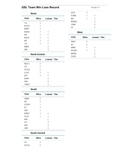 GSL Team Win Loss Record - Gwinnett County Swim League