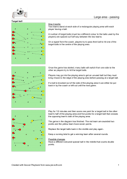 Target ball - Just Soccer Drills