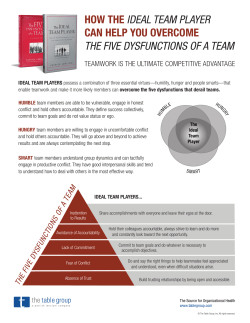 How Ideal Team Players Can Help You