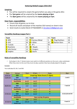 2016-17 fixture list - Kettering Netball League