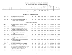 Amador County Fish and Game Bail and Penalty Schedule