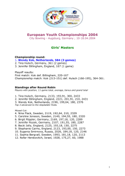 European Youth Championships 2004