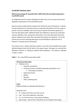 MS16 (WP06) - transPLANT