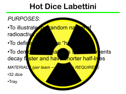Hot Dice Labettini