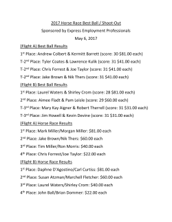 2017 Horse Race Best Ball/Shootout