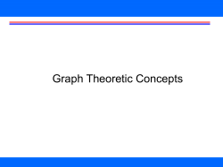 Graphs Introduction and detail
