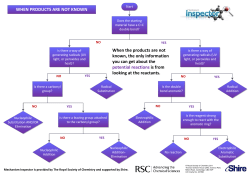 Flow chart (products not known)