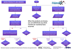 Flow chart (products known)