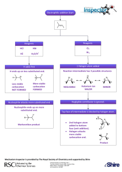Electrophilic addition