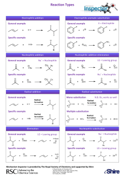 Summary of reaction types