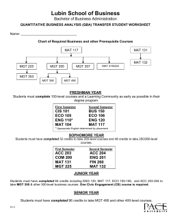 Started at Pace Fall 2012 through Spring 2014