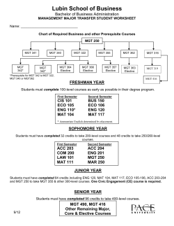 Started at Pace Fall 2012 through Spring 2014