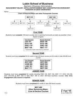 Started at Pace Fall 2012 through Spring 2014