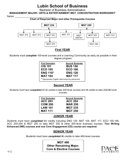 Started at Pace Fall 2012 through Spring 2014