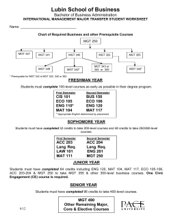 Started at Pace Fall 2012 through Spring 2014