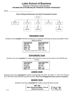 Started at Pace Fall 2012 through Spring 2014