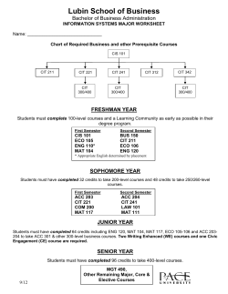 Started at Pace Fall 2012 through Spring 2014