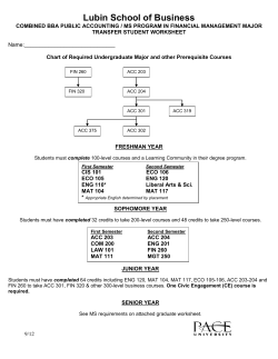 Started at Pace Fall 2012 through Spring 2014