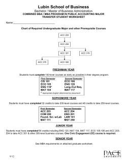 Started at Pace Fall 2012 through Spring 2014