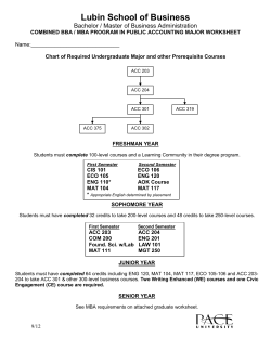 Started at Pace Fall 2012 through Spring 2014