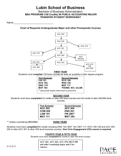 Started at Pace Fall 2012 through Spring 2014