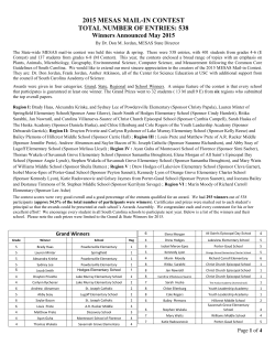 2015 MESAS Mail In Contest Winners List_0.doc