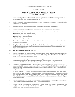 Metric Week Activities