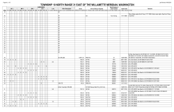 100n310ehwd.pdf