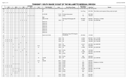 010s350ehwd.pdf