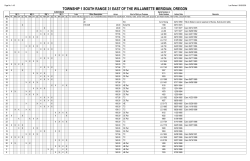 010s310ehwd.pdf