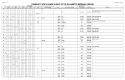 030s460ehwd.pdf