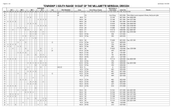 030s190ehwd.pdf
