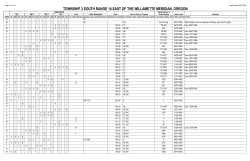 030s140ehwd.pdf
