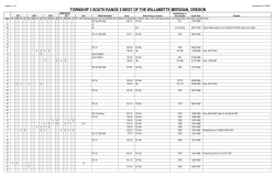 030s050whwd.pdf