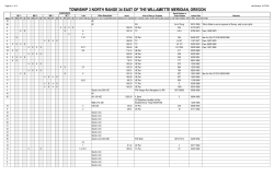 030n340ehwd.pdf