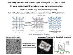 A facile synthesis of multi metal-doped rectangular ZnO nanocrystals using a nanocrystalline metal-organic framework template