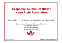 Graphene-Aluminum Nitride Nano Plate Resonators